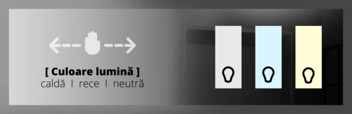 Oglinda LED Ovala, 50x80cm, Eminence MotionGlow Marcello, Sistem Dezaburire, Ceas & Termometru, Dimabila - imagine 9